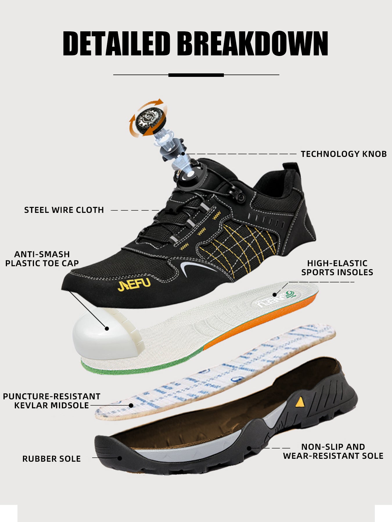 Men's Safety Work Shoes – Composite Toe, Anti-Slip & Puncture-Resistant, Lightweight Sports Style for Construction, Factory, Warehouse & Outdoor Workers