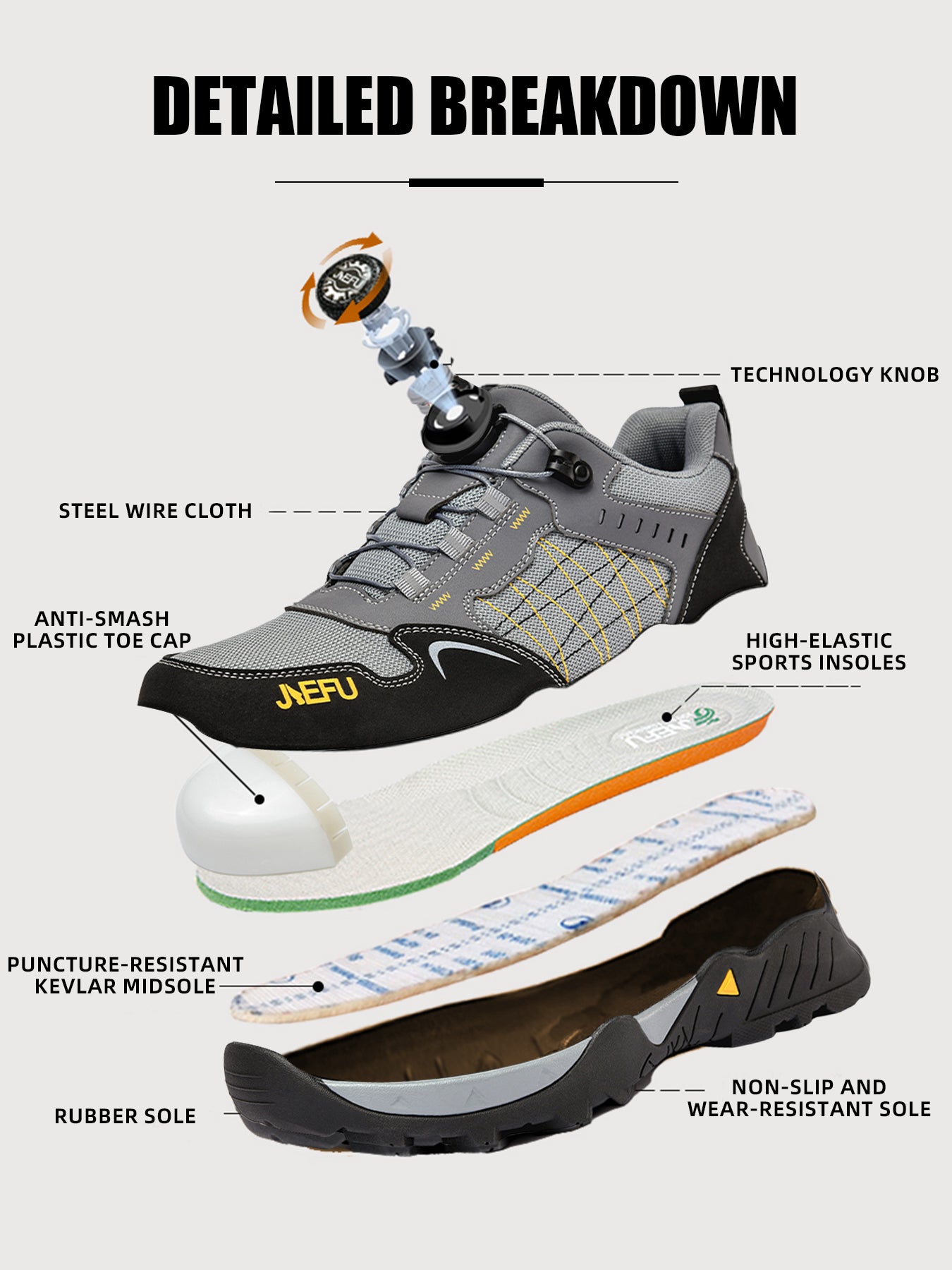 Men's Safety Work Shoes – Composite Toe, Anti-Slip & Puncture-Resistant, Lightweight Sports Style for Construction, Factory, Warehouse & Outdoor Workers